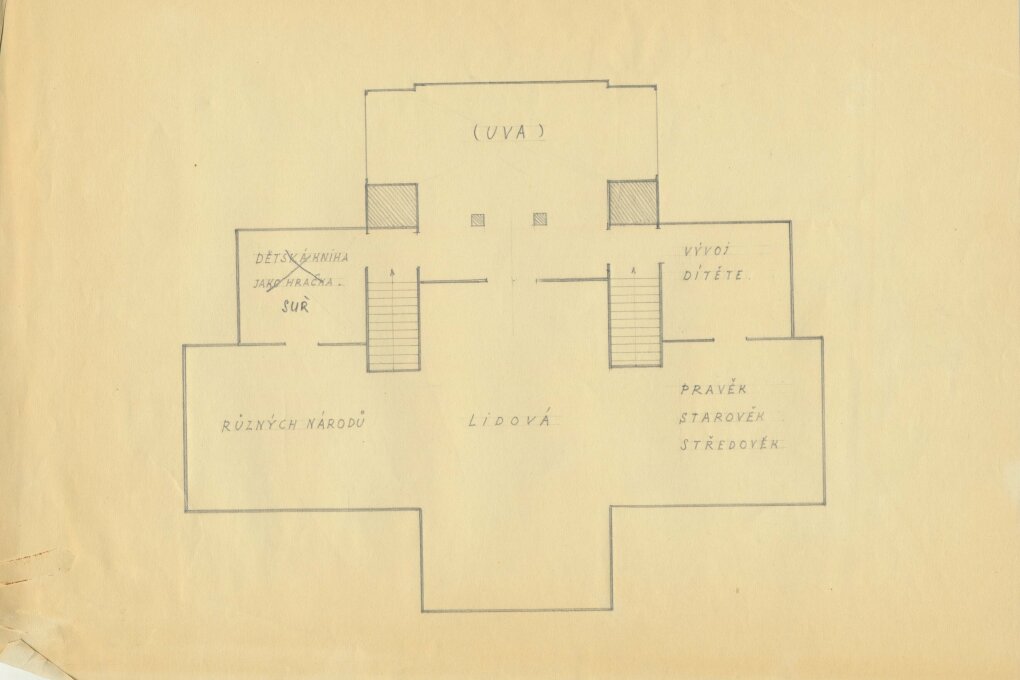 Dětské hračky a loutky